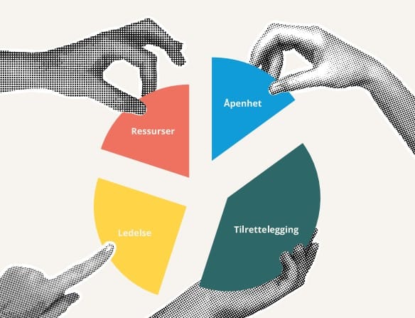 Ny rapport: Arbeidsliv og bipolar lidelse